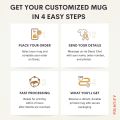 Birthday Mug - Customized Printed Mug Gift. 