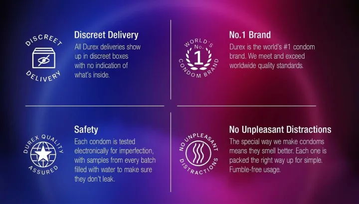 Durex%20Condoms%20Performa%20Extended%20Pleasure%203'S,%20Lubricant%20For%20Climax%20Delay%20Longer%20Lasting%20Pleasure%20PERFORMA%20CONDOMS%20-%20PACK%20OF%203%20-%20Image%205