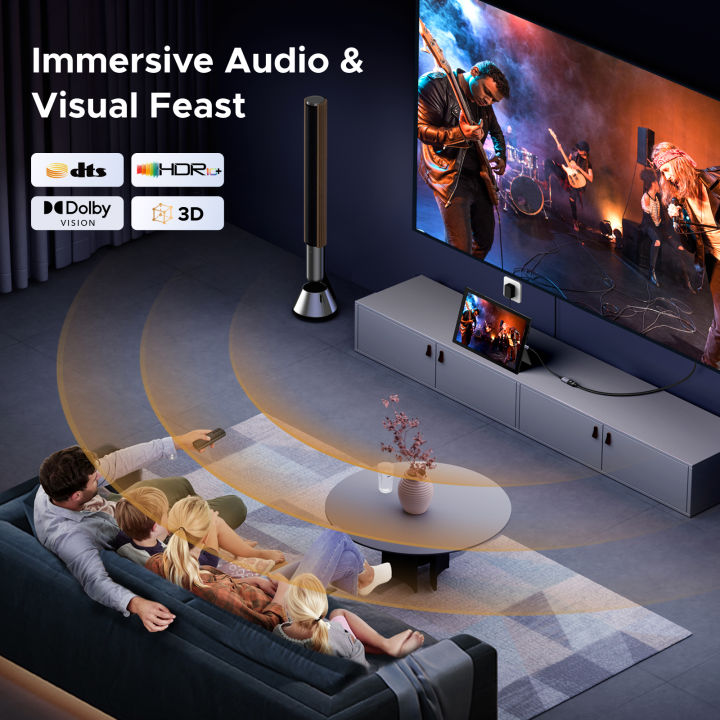 UGREEN%20Micro%20HDMI-Compatible%20to%20HDMI-Compatible%20Adapter%204K/60Hz%203D%20for%20GoPro%20Hero%207%20Raspberry%20Pi%204%20Sony%20Nikon%20Braided%20Cable%204K%20-%20Image%204