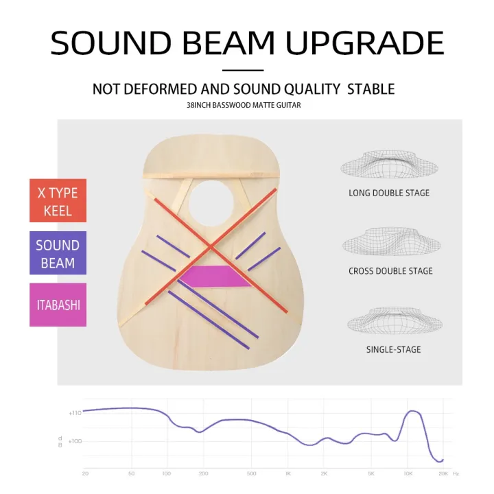 40''%20Kabat%20Standard%20Size%20Acoustic%20Box%20Guitar%20-%20Black%20Color%20Handmade%20Super%20Tone%20Acoustic%20Box%20Guitar%20-%20Image%205