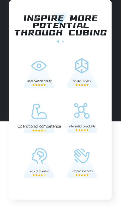 Professional%20Pyramid%20Speed%20Cube%20Rubik%20Cube%20Sticker%20Less%203%C3%973x3%20Triangle%20Cube%20Puzzle%20Fidget%20Toy%20-%20Image%209