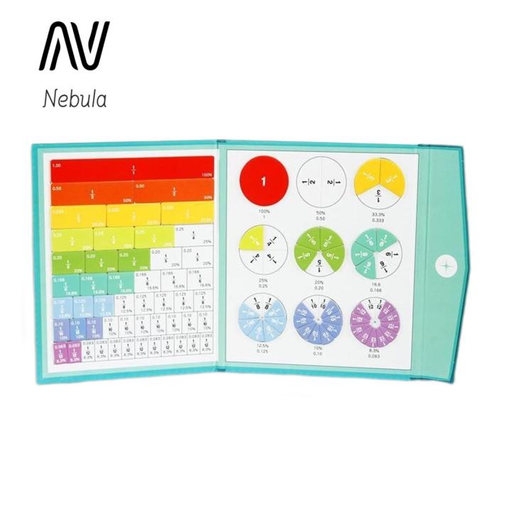 Nebula%20Magnetic%20Fraction%20Tiles%20Circles%20Colorful%20Magnetic%20Fraction%20Tiles%20Book%20for%20Math%20Learning%20Fun%20Educational%20Toy%20for%20Elementary%20School%20Kids%20Decimal%20Percentage%20Fraction%20Circles%20Fraction%20Circles%20Teaching%20Aid%20-%20Image%202