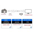 1M 1.5M Mini HDMI To HDMI Cable HD 4K 1080P High Speed HDMI Adapter For Pc Tv Monitor Projector Camera Dvd. 