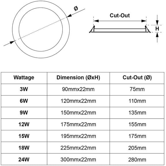 Success%20Lightings%20LED%20SUNK%20Panel%20Light%203W%204W%206W%209W%2012W%2018W%2024W%202X2%202x2%204line%20Flat%20Lamp%20Round%20Ultra-Thin%20Recessed%20Ceiling%20Light%20Downlight%20Fixture%20Kit%20DAY%20LIGHT%20-%20Image%2010
