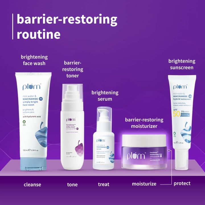 Plum%20CeraSense%20Moisturizing%20Cr%C3%A8me%20with%20Ceramides%20&%20Peptides%20-%20Image%203