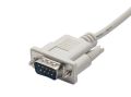 Vga 9-pin Male to Vga 9-pin Male Data Cable 3 Meters Serial Port to VGA 9-pin to 9-pin DB9 to VGA Port RS-232 Line Cp-2-40-650L. 