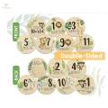 7x Baby Milestone Cards Round Wooden Monthly Cards for Home Table Decoration. 