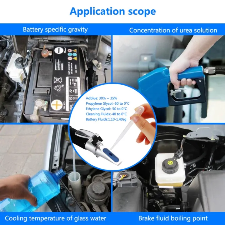 YIERYI%20Handheld%20Antifreeze%20Refractometer%20Tool%204-in-1%20Car%20Engine%20Fluid%20Glycol%20Antifreeze%20Freezing%20Point%20Refractometer%20Antifreeze%20Tester%20-%20Image%207