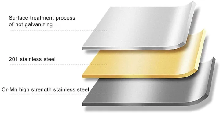 Ac%20Bracket%20Wall%20Mounting%20Bracket%20Air%20Conditioner%20Bracket%20Stainless%20Steel%20Rust%20Free%20Solid%20Air%20Conditioner%20Stand%209000btu-12000btu%20-%20Image%204