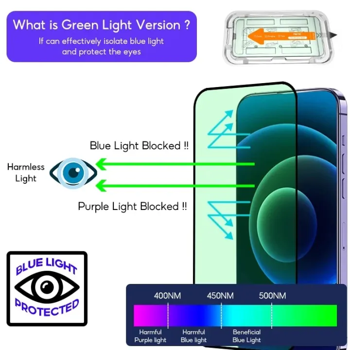 TBTIC%20Screen%20Protector%20For%20iPhone%2015%2014%2013%2012%2011%20Pro%20Max%20Plus%20XR%20X%20Xs%20Tempered%20Glass%20Privacy%20HD%20Matte%20With%20Auto%20Alignment%20-%20Image%205
