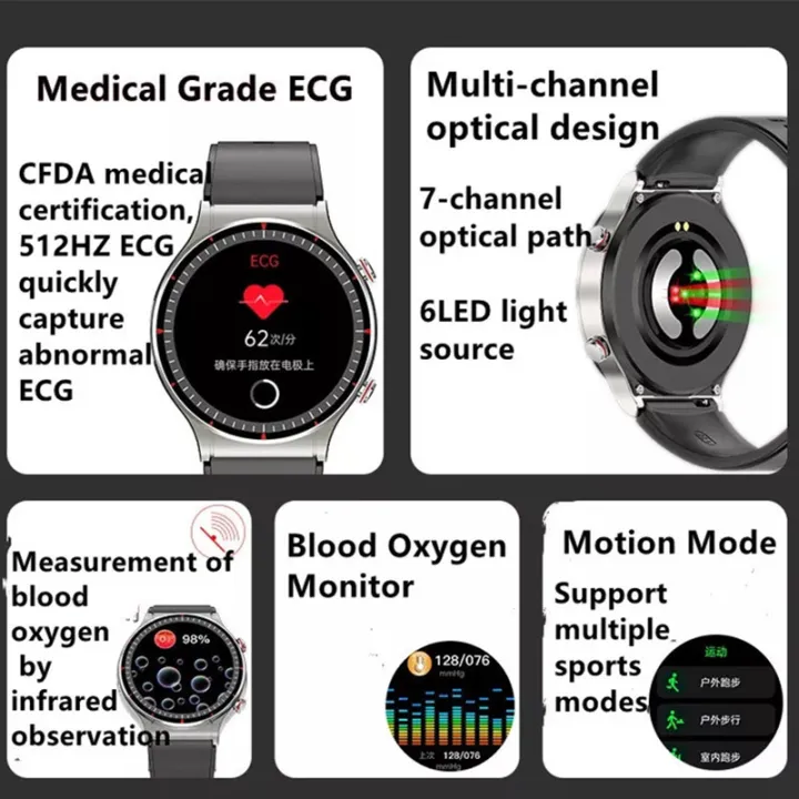 G08%20Smart%20Watch%20Medical%20Grade%20ECG%20PPG%2024H%20Heart%20Rate%20Blood%20Oxygen%20Health%20Monitoring%20Men%20Women%20Fitness%20Sport%20Smartwatch%20-%20Image%205