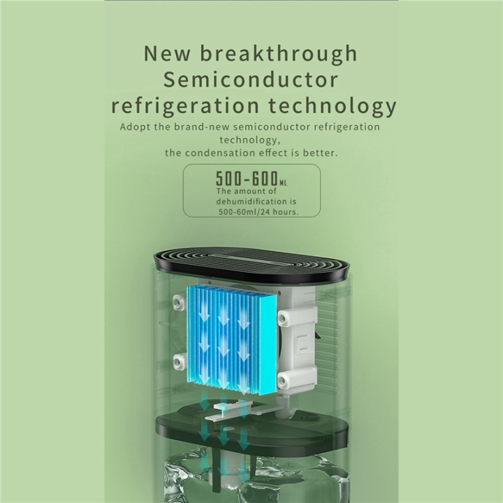 1200ML%20Dehumidifier%20Moisture%20Absorbers%20Air%20Dryer%20Quiet%20Air%20Dehumidifier%20for%20Home%20Basement%20Bedroom%20Bathroom%20EU%20Plug%20-%20Image%207