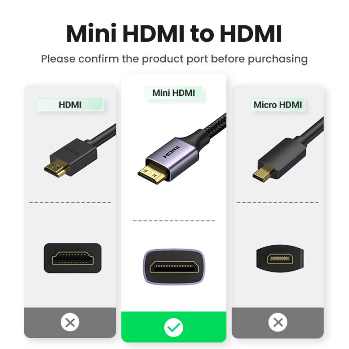 UGREEN%20Mini%20HDMI%20to%20HDMI%20Adapter%20Aluminum%20Shell%204K%2060Hz%20Mini%20HDMI%20to%20HDMI%20Female%20Cable%20HDR%203D%20for%20Raspberry%20Pi%20Zero%202%20W/W%20DSLR%20Camera%20Camcorder%20Graphics%20Card%20Laptop%20Projector%20Tablet%20-%20Image%205