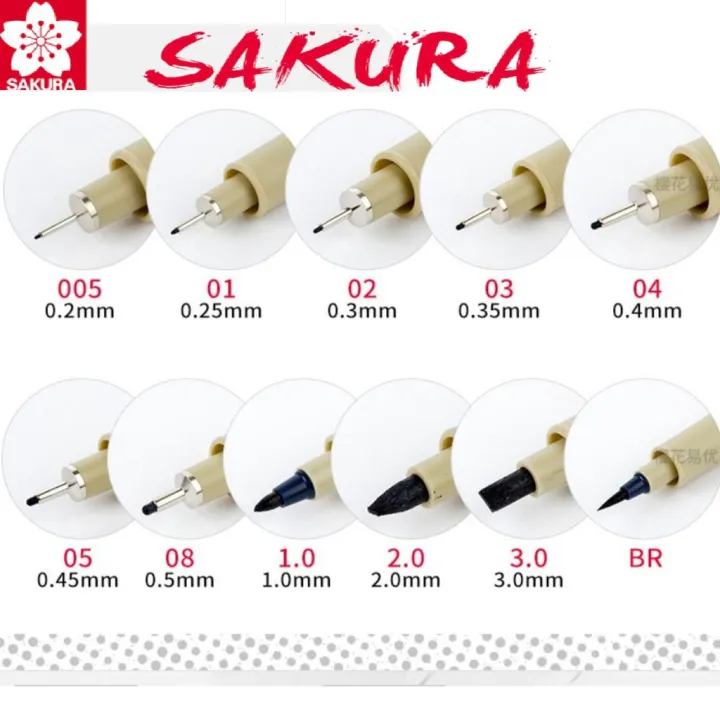 5pcs%20Sakura%20Pen%20Sketching%20Tools%20Set%20Drawing%20Pen%20Art%20Pen%20Pigma%20Micron%20Pen%20Brush%20Drawing%20Pens%20Sketch%20Markers%20-%20Image%202
