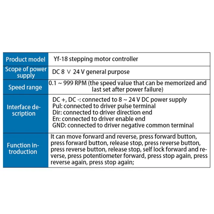 2X%20Speed%20RPM%20Display%20Stepper%20Motor%20Driver%20Controller%20Board%20Speed%20Adjustable%20Reversal%20-%20Image%203