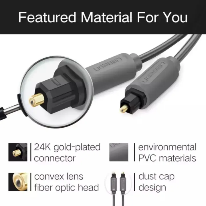 UGREN%20Optical%20Audio%20Cable%20Toslink%20SPDIF%20Coaxial%20Cable%20(1M)%20-%20Image%202