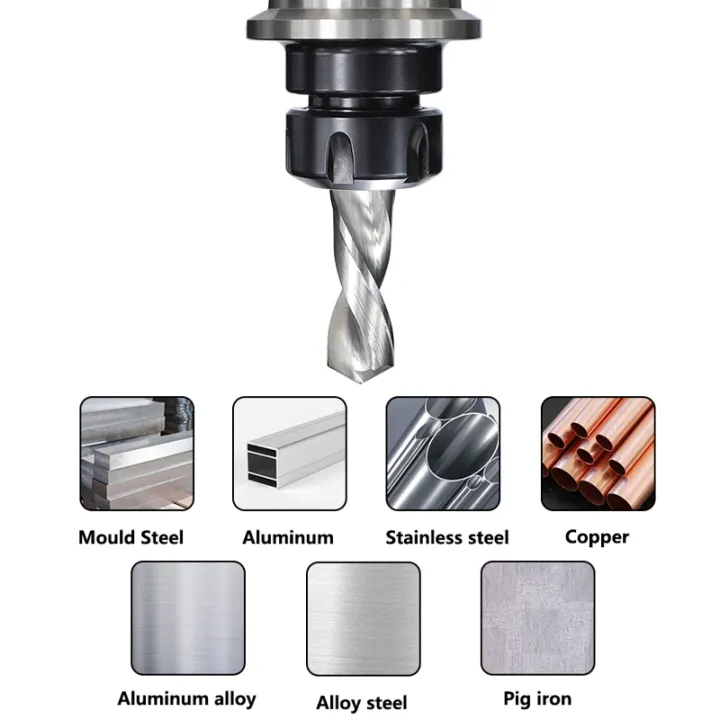 Cmcp%20Carbide%20Alloy%20Drill%201-12mm%20Tungsten%20Steel%20Twist%20Drill%20Bit%20Wood%20Metal%20Hole%20Cutter%20For%20Cnc%20Lathe%20Machine%20Drilling%20Tools%20-%20Image%203