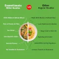 Essentiaeats Healthy Ragi Millet Hakka Noodles Pack of 2, 390 gm | No Maida, Not Fried, Low GI, No Preservatives | Sun Dried | Rich in Protein, Calcium & Iron(FROM INDIA)NUSS. 