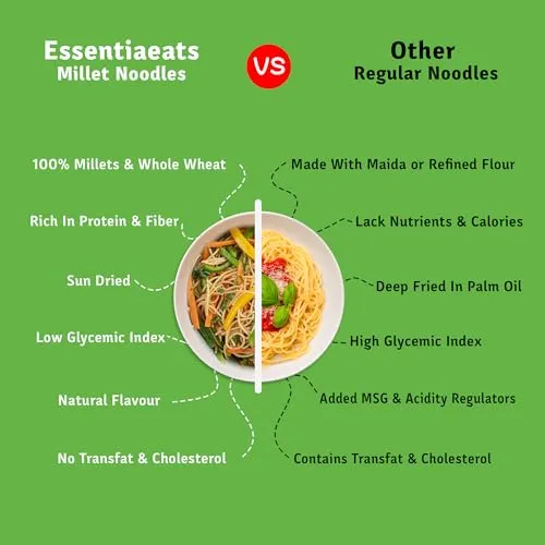 Essentiaeats Healthy Ragi Millet Hakka Noodles Pack of 2, 390 gm | No Maida, Not Fried, Low GI, No Preservatives | Sun Dried | Rich in Protein, Calcium & Iron(FROM INDIA)NUSS