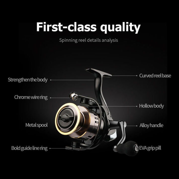 Fishing%20Reel%20HE7000%20Max%20Drag%20Small%20Portable%2010kg%205.2:1%20High%20Speed%20Metal%20Spool%20Spinning%20Reel%20Saltwater%20Reel%20carp%20Reel%20Fishing%20-%20Image%206