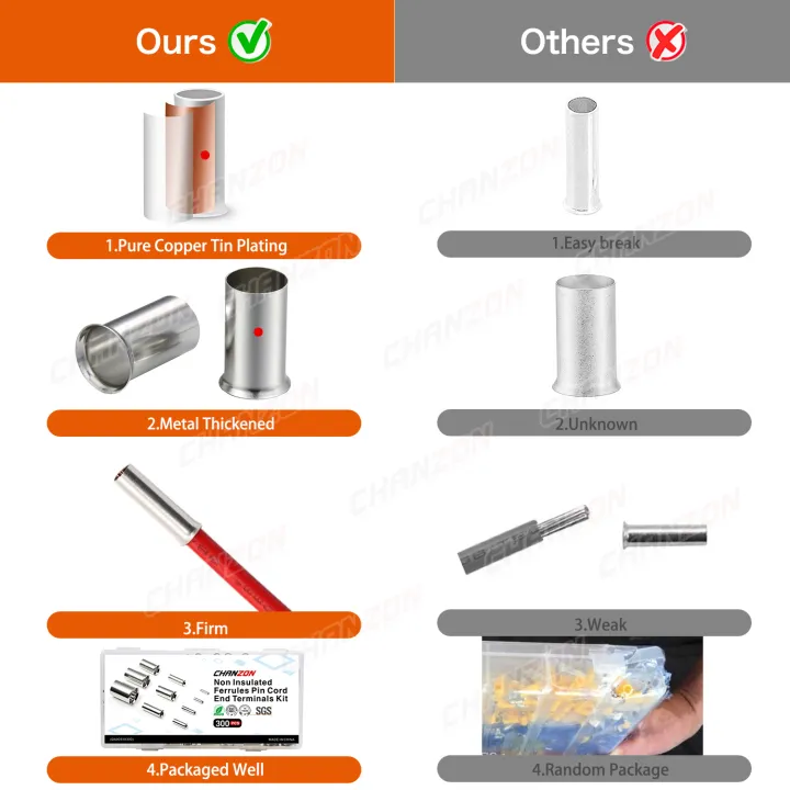 10%20Values%20Non%20Insulated%20Cord%20End%20Electrical%20Terminal%20Tinned%20Red%20Copper%20Ferrule%20Cable%20Splice%20Crimp%20Sleeve%20Wirefy%20Connector%20Tool%20-%20Image%202