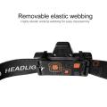LED Flashlight Emergency Headlamp Waterproof 2 Mode USB Rechargeable Cycling hiking Outdoors Torch. 