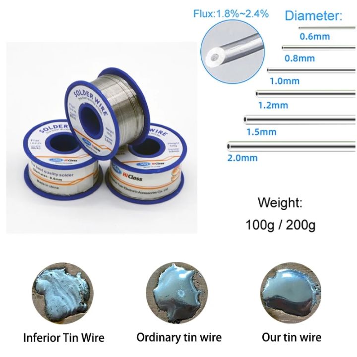 Soldering%20Wire%20Roll%20Solder%20wire%2060/40%20soldering%20solder%20with%20flux%20solder%20with%20rosin%200.6mm%200.8mm%20for%20solder%20solder%20tin%20Wiring%20wire%20-%20Image%202
