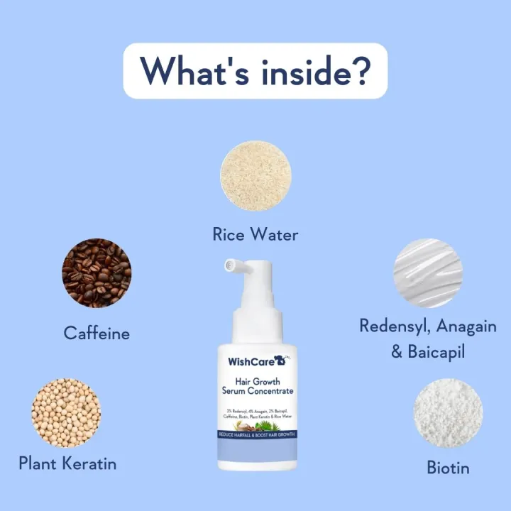 WishCare%20Hair%20Growth%20Serum%20Concentrate%20-%203%25%20Redensyl,%204%25%20Anagain,%202%25%20Baicapil,%20Caffeine,%20Biotin%20&%20Rice%20Water%20-%20Advanced%20Hair%20Growth%20Serum%20for%20Hair%20Fall%20Control%20&%20Hair%20Growth%20-%20Image%206
