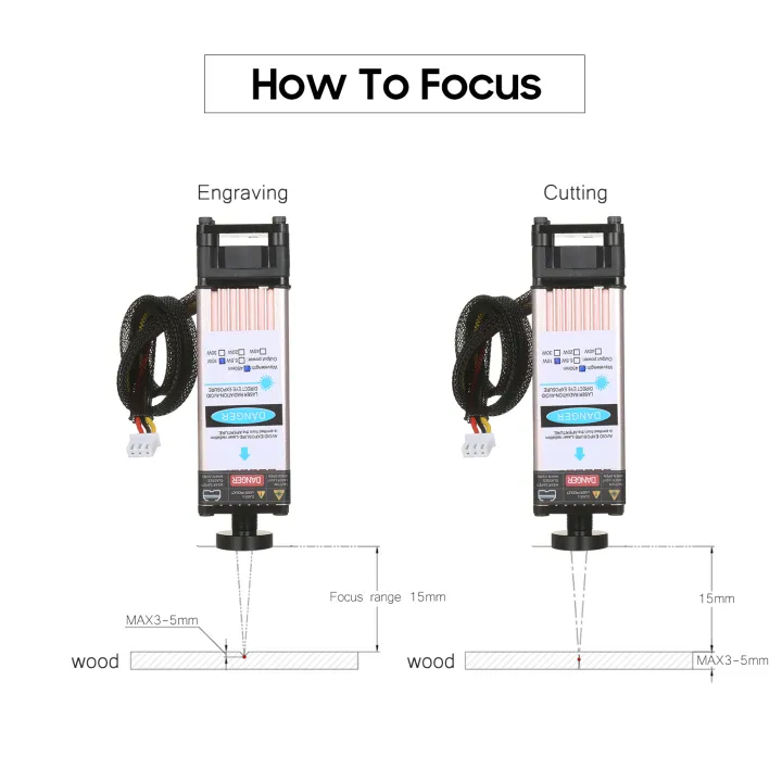 5500mw%20Laser%20Modul-e%20Laser%20Head%20450nm%20Engraving%20Modul-e%20Replacement%20for%20Laser%20Engraving%20Machine%20CNC%20Laser%20Machine%20Wood%20Marking%20Cutting%20Tool%20-%20Image%206