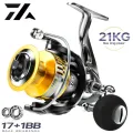 【Miga Plaza】All-Metal Freshwater And Seawater Dual Use Fishing Reel Big Pulling Drag Spinning Reel Durable Carp Fishing Saltwater. 