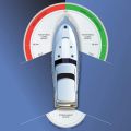 Boat Light Bi-Color Bow Light LED Navigation Lights Red & Green Stainless Steel for Marine Boat Pontoon Yacht. 