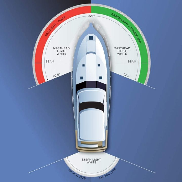 Boat%20Light%20Bi-Color%20Bow%20Light%20LED%20Navigation%20Lights%20Red%20&%20Green%20Stainless%20Steel%20for%20Marine%20Boat%20Pontoon%20Yacht%20-%20Image%208