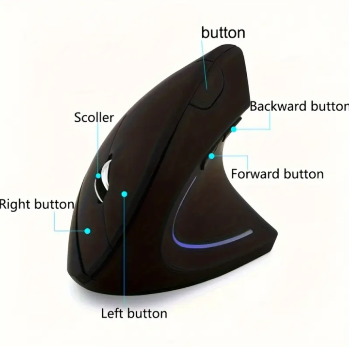 Overhead Computer Mouse Wireless Mouse Vertical Gaming Mouse USB Computer Mice Ergonomic ...