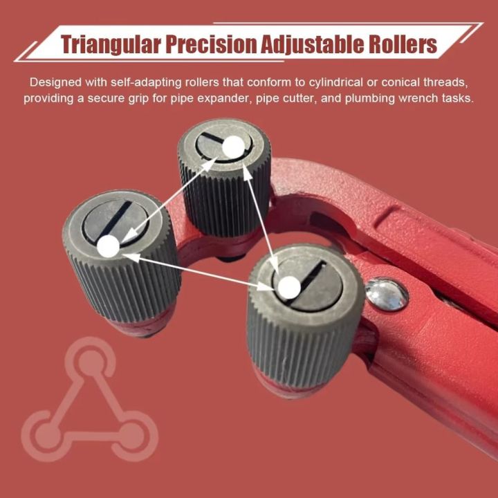 quantifying the “tiger effect” – data golf blogs... Grade Fix Damaged Threads Manual Pipe Threader Tools Pressure Roller ...