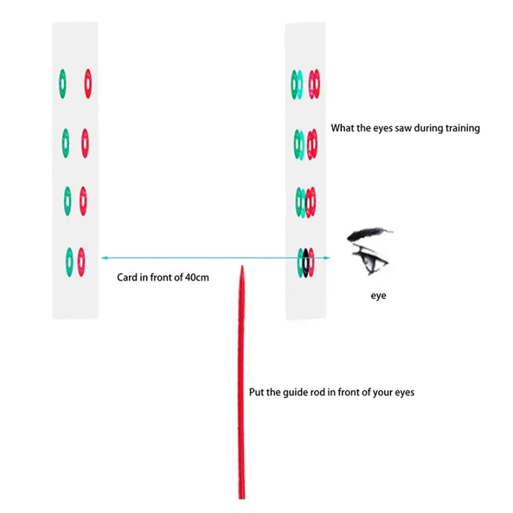 Visual%20Training%20Practice%20Card%20Children%20Strabismus%20Amblyopia%20Ability%20Exercise%20Adjustment%20Fusion%20Visual%20Function%20Correction%20GHAN%20-%20Image%202