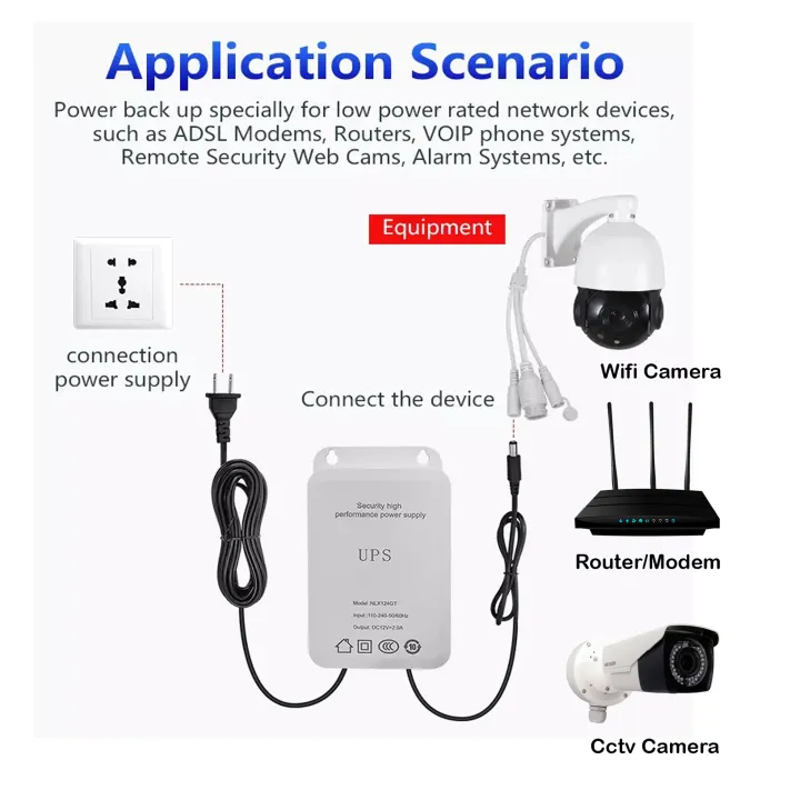 12V%20Uninterruptible%20DC%20Power%20Supply%20-%20Mini%20UPS%20for%20Dialog%204G%20Router%20/%20Fibber%20Routers/%20CCTV%20Camera/%20Wi-Fi%20Camera%20and%20Any%2012V%20Devices%20-%20Image%204
