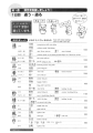Nihongo Sou Matome N4 – Kanji & Vocabulary. 