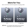 【20W 30W GaN】UGREEN Fast Charger 20W 30W GaN Charger PD Fast USB Type C Charger USB C PD3.0 QC3.0 Quick Charging For Samsung Galaxy S24+ S24 Ultra/A iPhone 16 15 Max Pro Xiaomi 15 14 Pro Redmi K70 60 Pro HONOR 100 Pro 90 GT. 