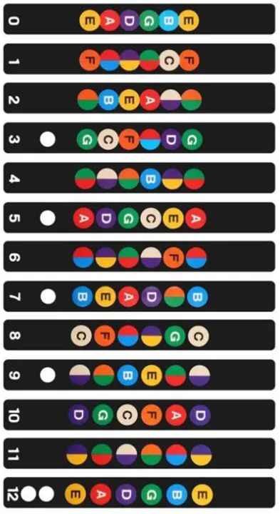 Guitar%20Fretboard%20Stickers%20Decals,%20Black%20Color%20Coded%20Note%20Fingerboard%20Frets%20Map%20Sticker%20for%20Beginner%20Learner%20for%206%20Strings%20Acoustic%20Guitar%20or%20Electric%20Guitar%20Learn%20Guitar%20Tabs,%20Sticker%20for%20Beginner%20Learner%20-%20Image%205