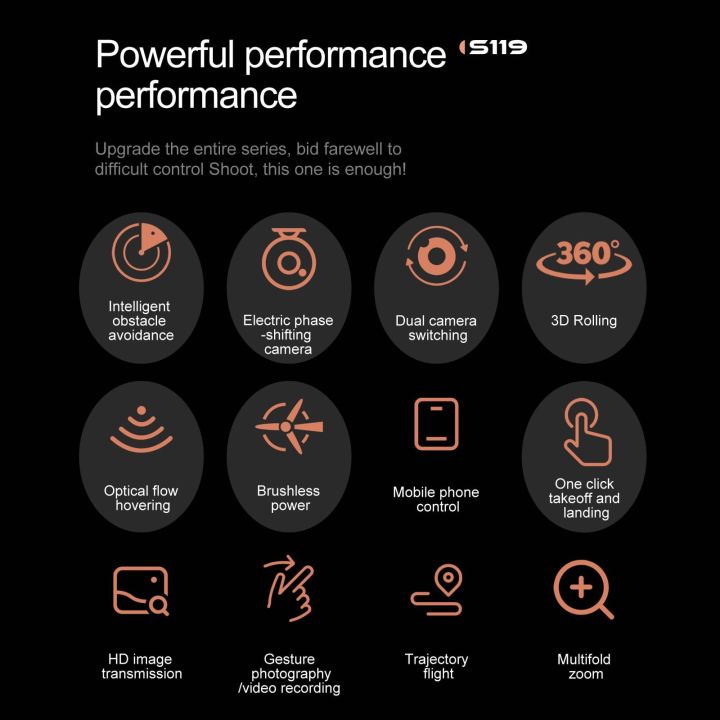 S119%20Brushless%20Motor%20Obstacle%20Avoidance%20Duel%20Camera%20GPS%20Drone%20WIFI%20ESC%208K%20Camera%20HD%20FPV%20Aerial%20Photography%20Folding%20Drone%20-%20Image%209