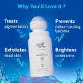 Chemist at Play UnderArm Roll-On with 5% AHA, Lactic Acid & 1% Mandelic Acid | Prevents Body Odour, Brightens Skin & Exfoliates Underarm | For Sensitive Skin Alcohol Free - 40ml (FROM INDIA)SAB. 
