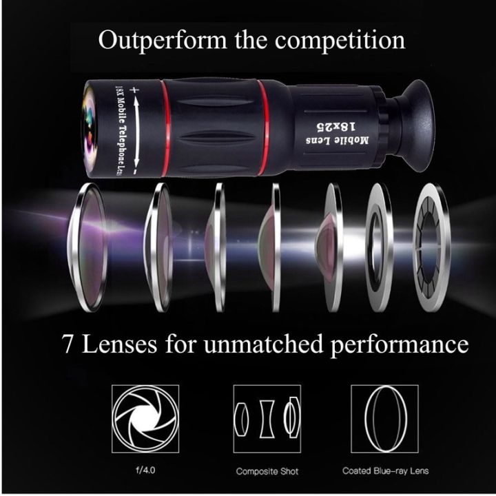 APEXEL%20Universal%2018x25%20Monocular%20Zoom%20HD%20Optical%20Cell%20Phone%20Lens%20Observing%20Survey%2018X%20telephoto%20lens%20with%20tripod%20for%20Smartphone-lens%20with%20tripod%20-%20Image%206