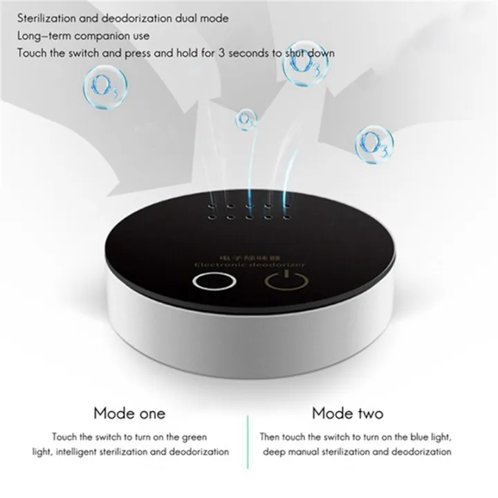 3X%20Portable%20Ozone%20Generator,%20Mini%20Air%20Purifier,%20Odor%20Eliminating%20Ozone%20Machine,for%20Car,Refrigerators,Room%20-%20Image%204