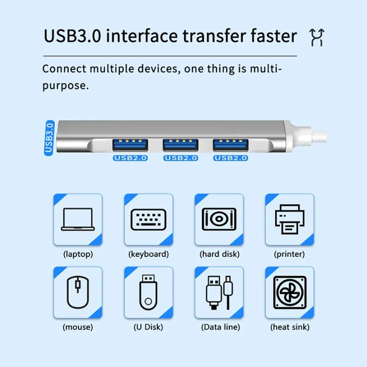 4%20In%201%20Multiport%20Type%20C%20hub%20USB%203.0%20to%204%20Ports%20USB%203.0%20Aluminum%20Alloy%20HUB%20Adapter%20for%20Computer%20Transfer%20Data%20USB%20HUB%20adapter%20-%20Image%206