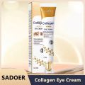 SADOER Collagen Eye Cream 20g – Moisturizing & Brightening Eye Contour Care, Anti-Dark Circles, Puffiness & Fine Lines Treatment for All Skin Types. 