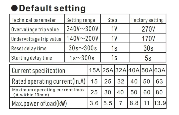 Three%20Phase%20Adjustable%20Over%20and%20Under%20Voltage%20Protector%203%20Phase%20Automatic%20Recovery%20Protective%20Device%20Reset%2063A%20380V%20-%20Image%207