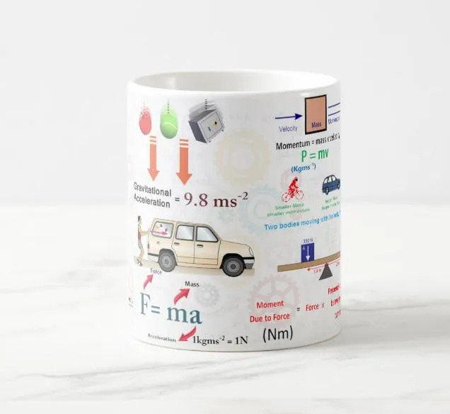 Educational%20Science%20Mug%20-%20Physics%20(Equations/Formulas%201)%20-%20Image%203