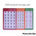 【SkinHorizon】MF 3pcs/Set 119 Advanced Formulas Magic F2L Pll Oll Puzzle Spinner Cube Tutorial Cfop Applies To 3x3 Speed Carry Card. 