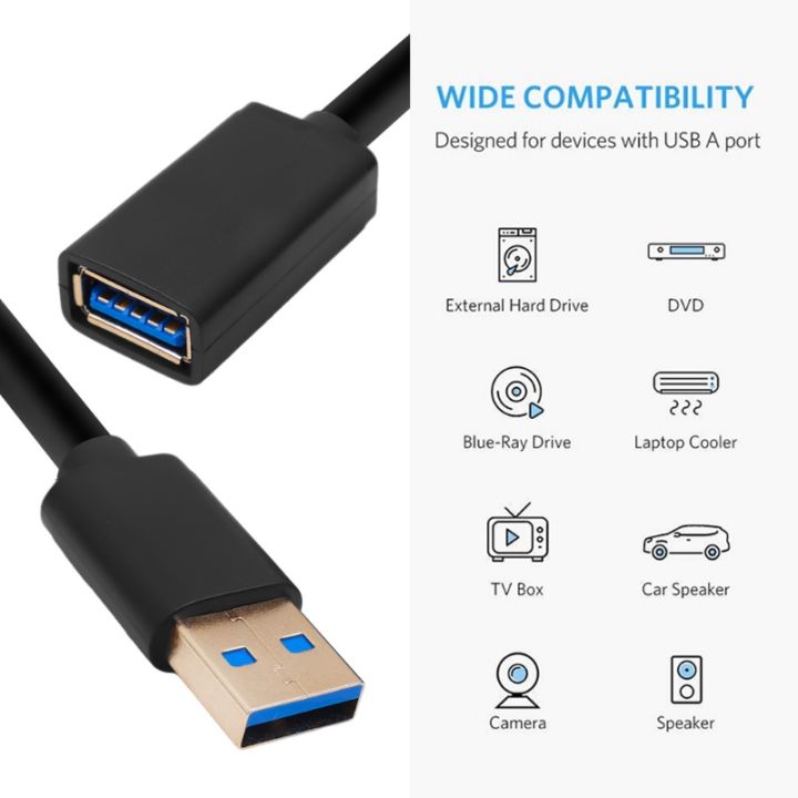 Data%20Transfer%20Extension%20Cable%20/%20USB%20To%20USB%20Cable%20Extender%20Data%20Cord%20/%20USB%203.0%202.0%20Fast%20Transfer%20Cable%20/%20Durable%20Bold%20Extension%20Line%20For%20Smart%20TV%20VGA%20Interface%20Device%20-%20Image%207