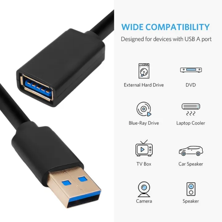 Data%20Transfer%20Extension%20Cable%20/%20USB%20To%20USB%20Cable%20Extender%20Data%20Cord%20/%20USB%203.0%202.0%20Fast%20Transfer%20Cable%20/%20Durable%20Bold%20Extension%20Line%20For%20Smart%20TV%20VGA%20Interface%20Device%20-%20Image%207